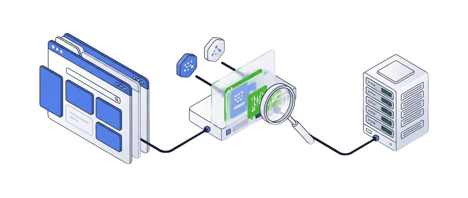 Illustration of a web application, API and database with user permissions under examination.